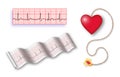 Cardiac time bomb with det cord + 2 EKG strips
