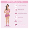 Running black beautiful girl, jogging women, cardio exercise flat Illustration. Health care infographics. 6 Benefits of running Royalty Free Stock Photo