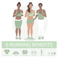 Running black beautiful girls, jogging women, cardio exercise flat Illustration. Health care infographics. 6 Benefits of running Royalty Free Stock Photo