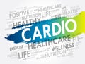 CARDIO word cloud background, health concept Royalty Free Stock Photo