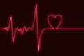 Cardiogram Heart Beat Royalty Free Stock Photo