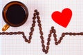 Cardiogram line of coffee grains, cup of coffee and red heart, medicine and healthcare concept Royalty Free Stock Photo