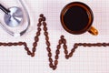 Cardiogram line of coffee grains, cup of coffee and stethoscope, medicine and healthcare concept Royalty Free Stock Photo