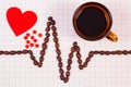 Cardiogram line of coffee grains, cup of coffee and supplement pills, medicine and healthcare concept Royalty Free Stock Photo