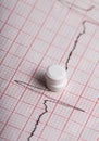 Cardiogram and nitroglycerin Royalty Free Stock Photo