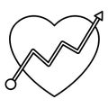 Cardiogram outline vector icon which can easily modify or edit Royalty Free Stock Photo