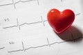 Cardiogram pulse trace and red heart concept for cardiovascular medical exam