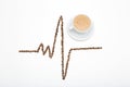 Cardiogram shape made from coffee beans with a cup of coffee on Royalty Free Stock Photo