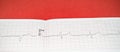 Cardiogram Tape graph macro close - up on a red background, banner