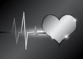 Cardiography background