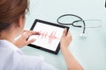 Cardiologist Analyzing Heartbeat On Digital Tablet Royalty Free Stock Photo