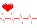 Cardiology