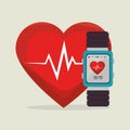 cardiology care design