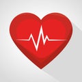 cardiology care design