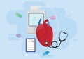 Cardiology concept.Heart tests or Cardiology diagnostics concept.