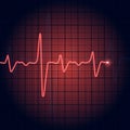 Cardiology concept with pulse rate diagram. Medical background with heart cardiogram. Royalty Free Stock Photo