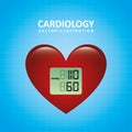 Cardiology design