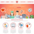 Cardiology Flat Page