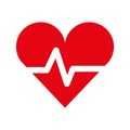 Cardiology heart beat