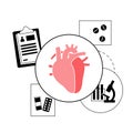 Cardiology template concept