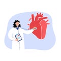 Cardiology template concept