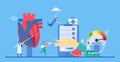 Cardiology vector illustration. This disease calls Hypertrophic Cardiomyopathy. Ability of blood pumping is decreased. Portion of