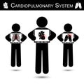 Cardiopulmonary System . Human hold monitor screen and show imaging of Skeleton ( chest injury ) , Heart ( Myocardial Infarction
