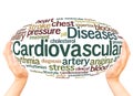 Cardiovascular Diseases word cloud hand sphere concept