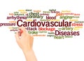 Cardiovascular Diseases word cloud hand writing concept