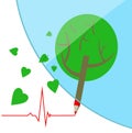 Cardioworld