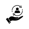 Care customer icon. Customer retention symbol