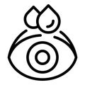 Care drop eye icon outline vector. Vision correction