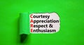 CARE symbol. Concept words CARE courtesy appreciation respect and enthusiasm on white paper on beautiful green background.