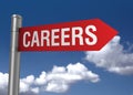 Career ahead road sign Royalty Free Stock Photo