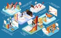 Career Boost Isometric Multistore Concept