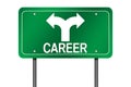 Career choices sign Royalty Free Stock Photo