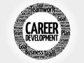 Career development word cloud Royalty Free Stock Photo