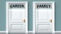 Career and family as a choice - pictured as words Career, family on doors to show that Career and family are opposite options Royalty Free Stock Photo