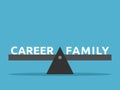 Career, family, balance, choice