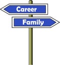 Career - Family street sign