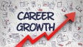 Career Growth Drawn on Brick Wall.