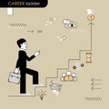 Career ladder. Concept move up the career ladder. Stages of tran