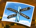 Career Love Wealth Family Sign Shows Life Balance