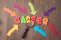 Career opportunities and job searching concept
