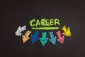 Career path and work opportunities concept, colorful handwriting