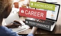 Career Performance Knowledge Word Concept Royalty Free Stock Photo