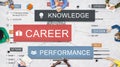 Career Performance Knowledge Word Concept Royalty Free Stock Photo