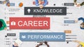 Career Performance Knowledge Word Concept