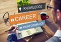 Career Performance Knowledge Word Concept Royalty Free Stock Photo