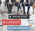 Career Performance Knowledge Word Concept Royalty Free Stock Photo